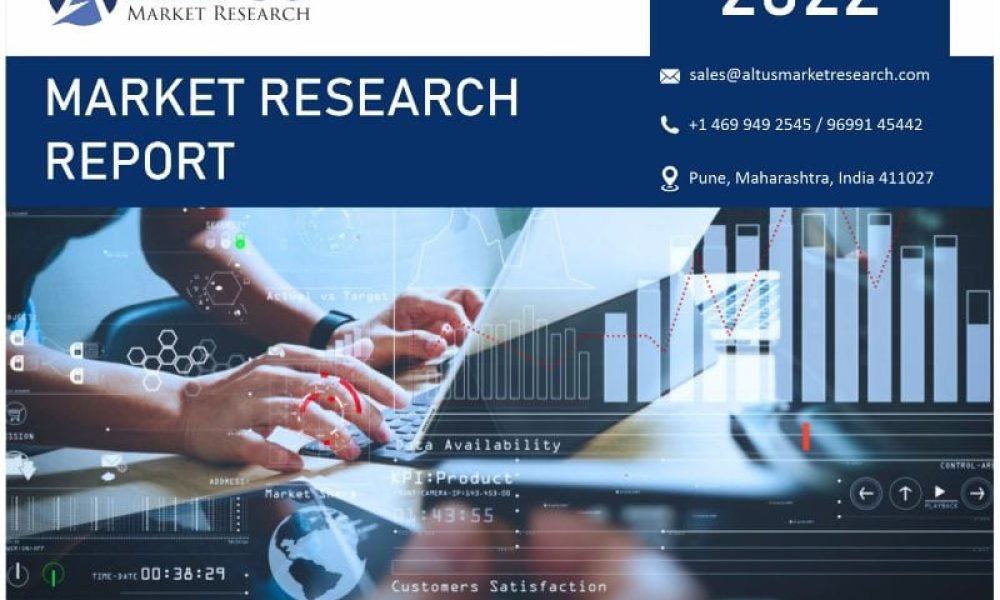 Global Smart Wearable Devices Market
