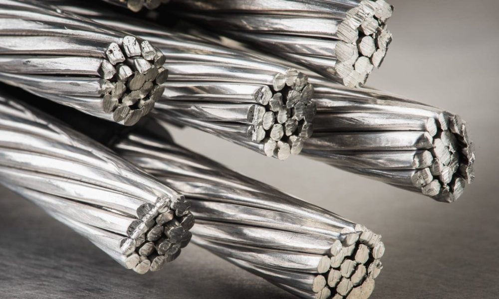 Aluminium Wire Market