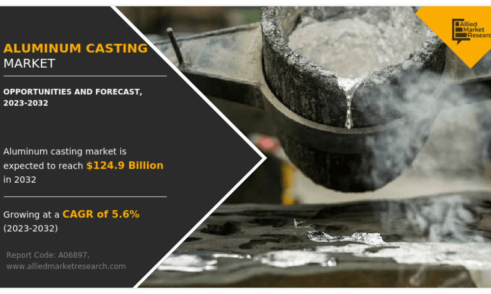 Aluminum Casting Market2