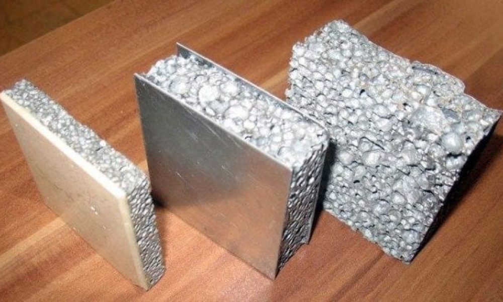Aluminum Foam Market Share Analysis