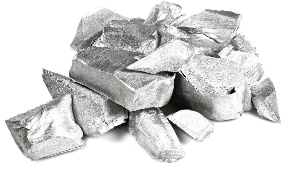 Aluminum Market