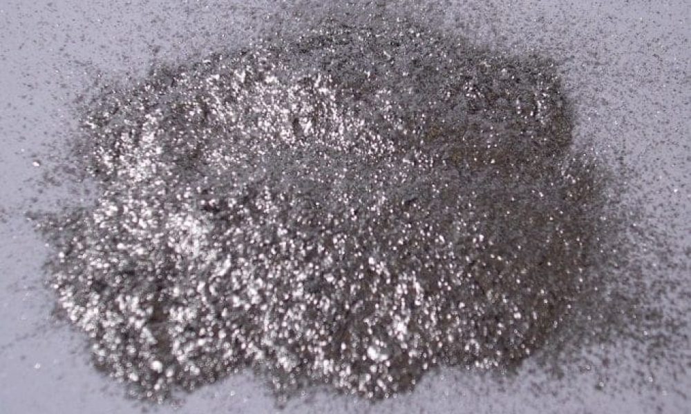 Aluminum Pigment Powder