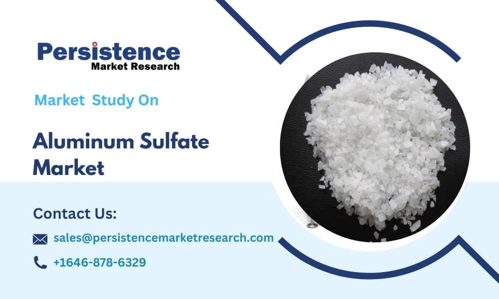 Aluminum Sulfate Market