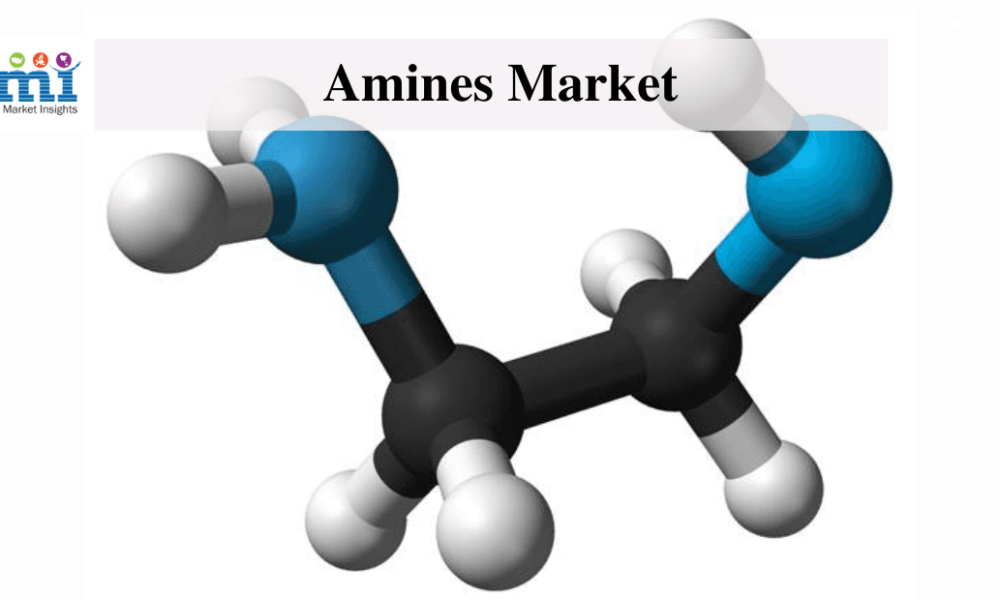 Amine Market