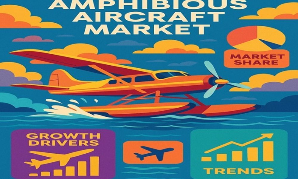 Amphibious Aircraft Market