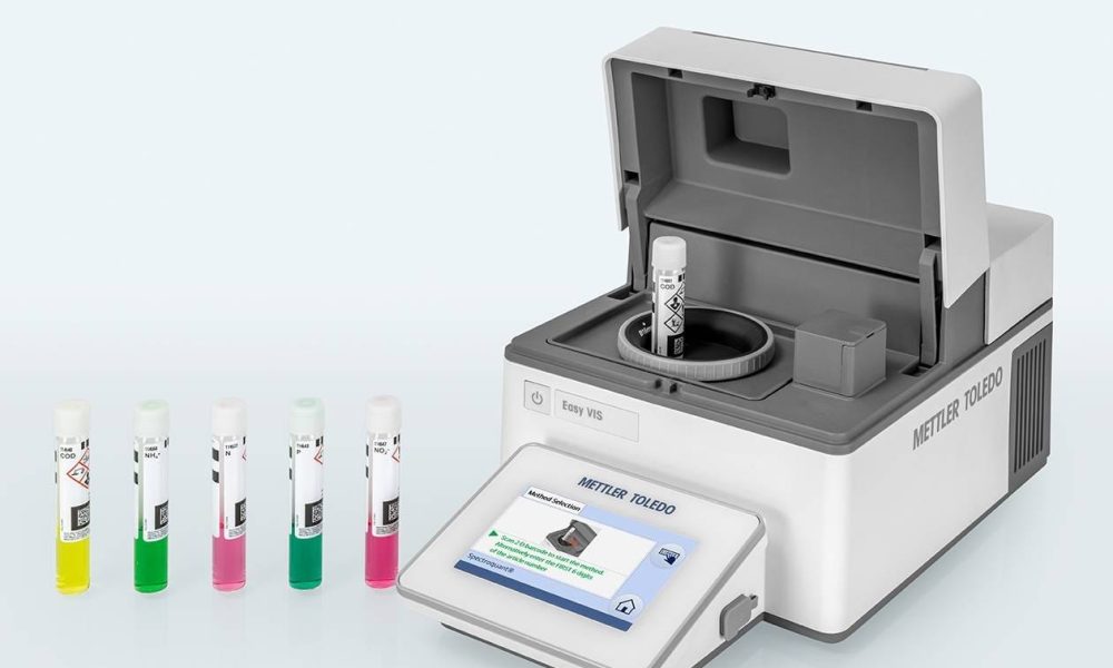 Analytical Instrument Market