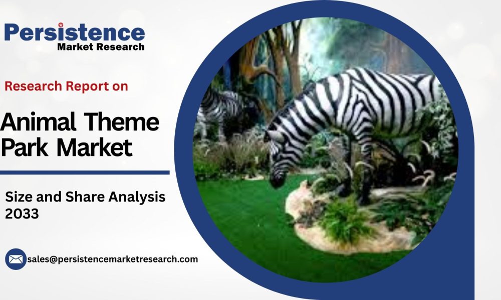 Animal Theme Park Market