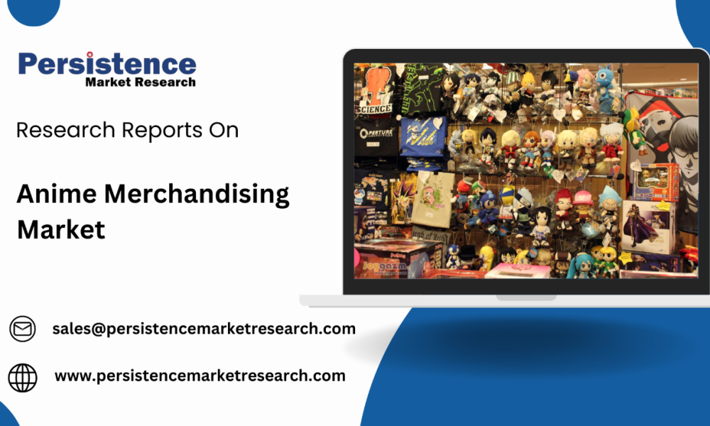 Anime Merchandising Market (1)