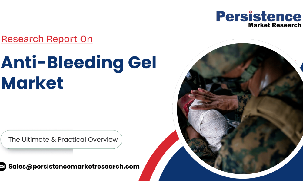 Anti-Bleeding Gel Market