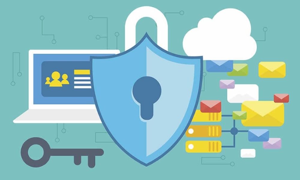 Anti-Malware Protection market