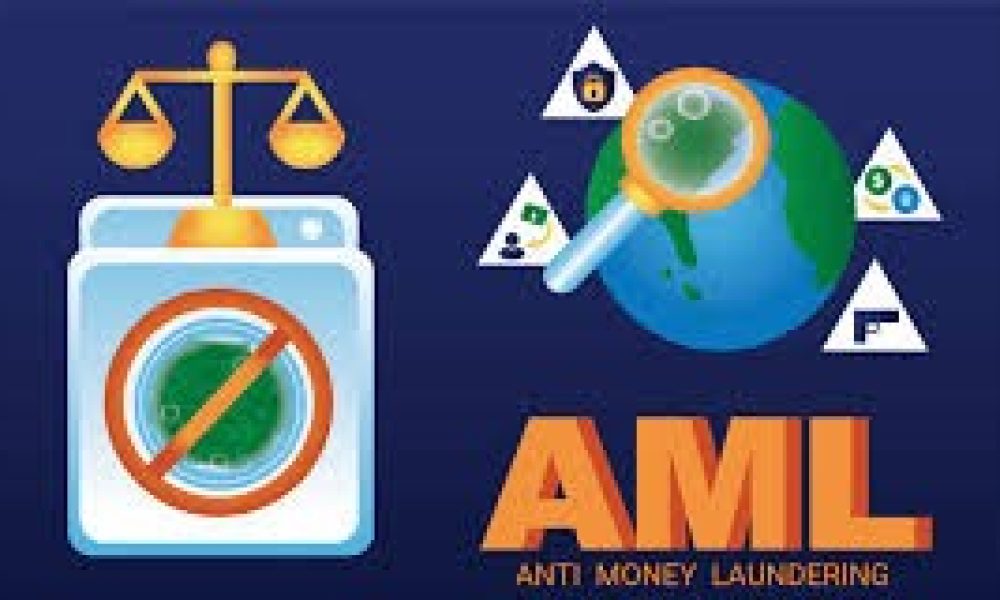 Anti-money Laundering Suits (AMLS) Market