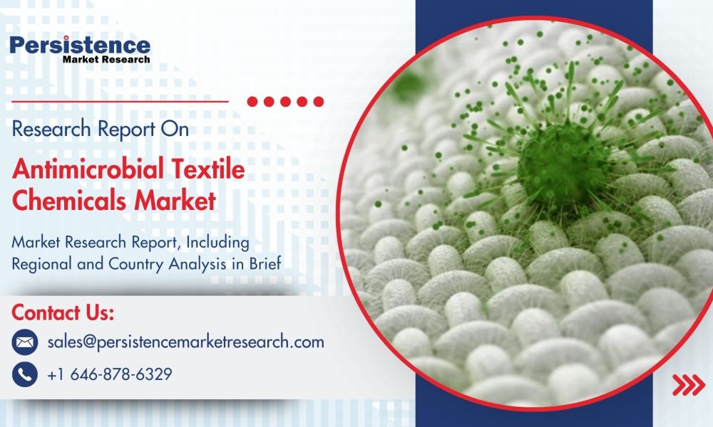 Antimicrobial Textile Chemicals Market