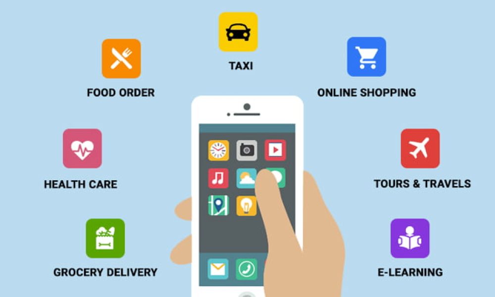 App Creation Software