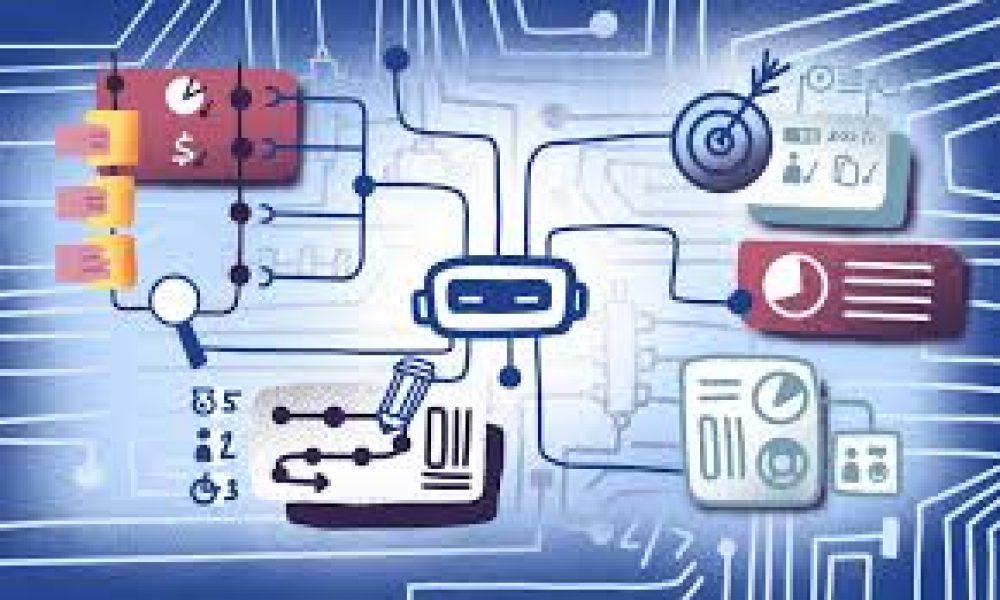 App Management Tool Market to See Rapid Expansion | Atos , Capgemini ...