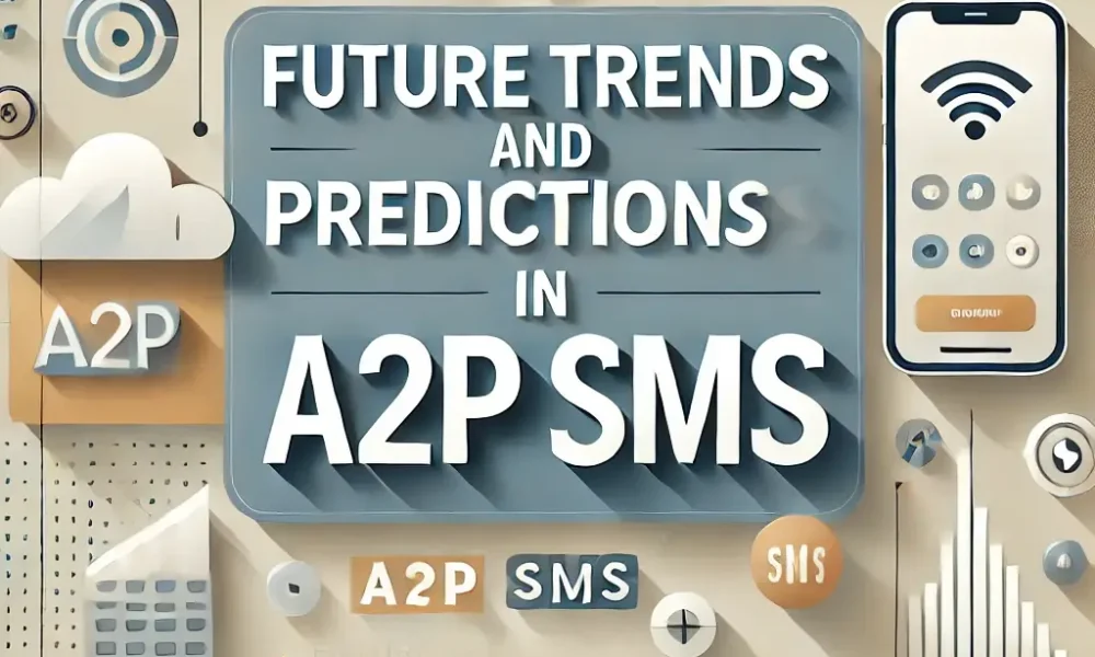Application-to-Person (A2P) SMS Market