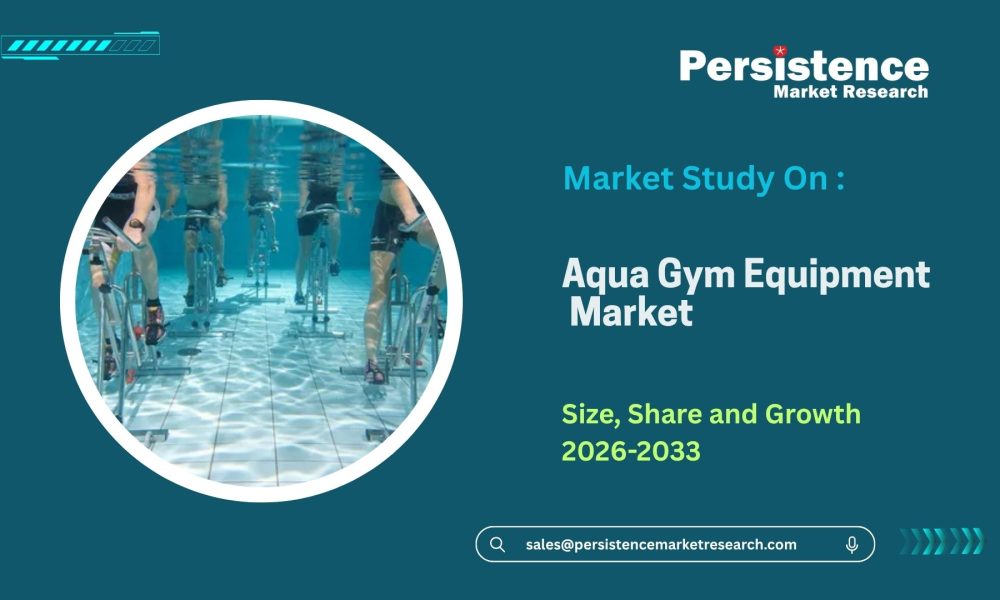 Aqua Gym Equipment Market