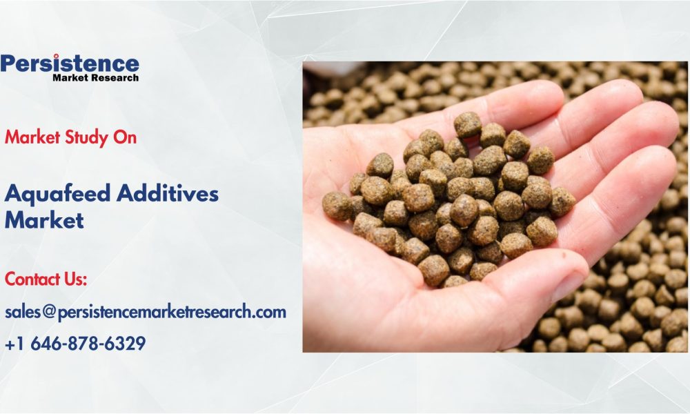 Aquafeed Additives Market