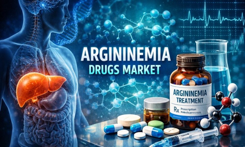 Argininemia Drugs Market