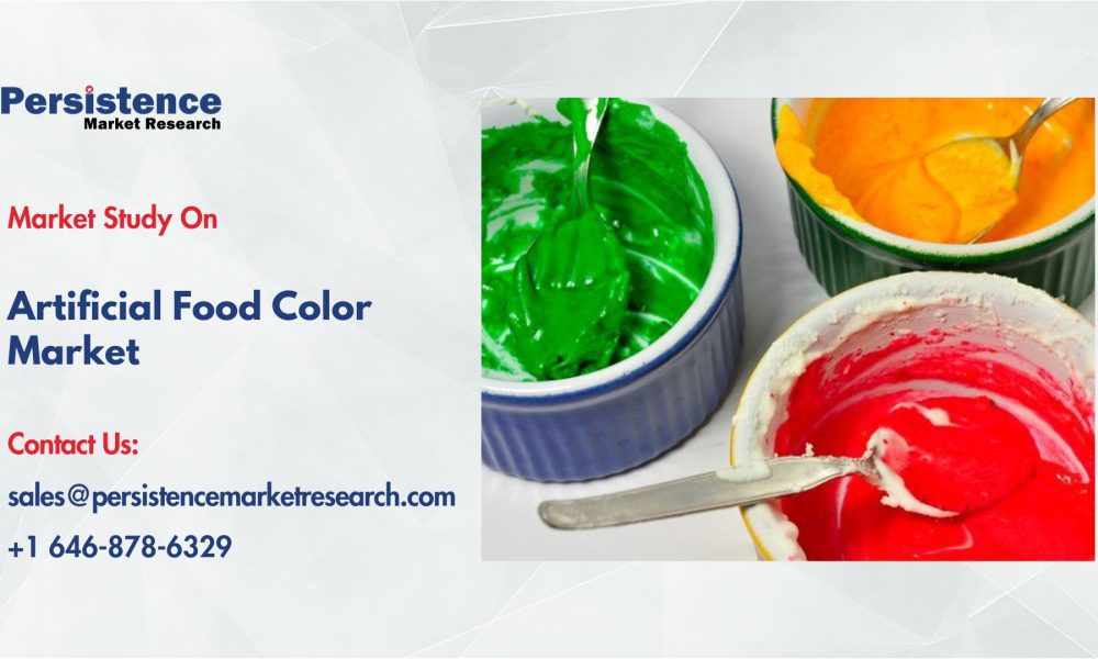 Artificial Food Color Market to Hit US$ 8.5 bn by 2033 from US$ 5.8 bn ...