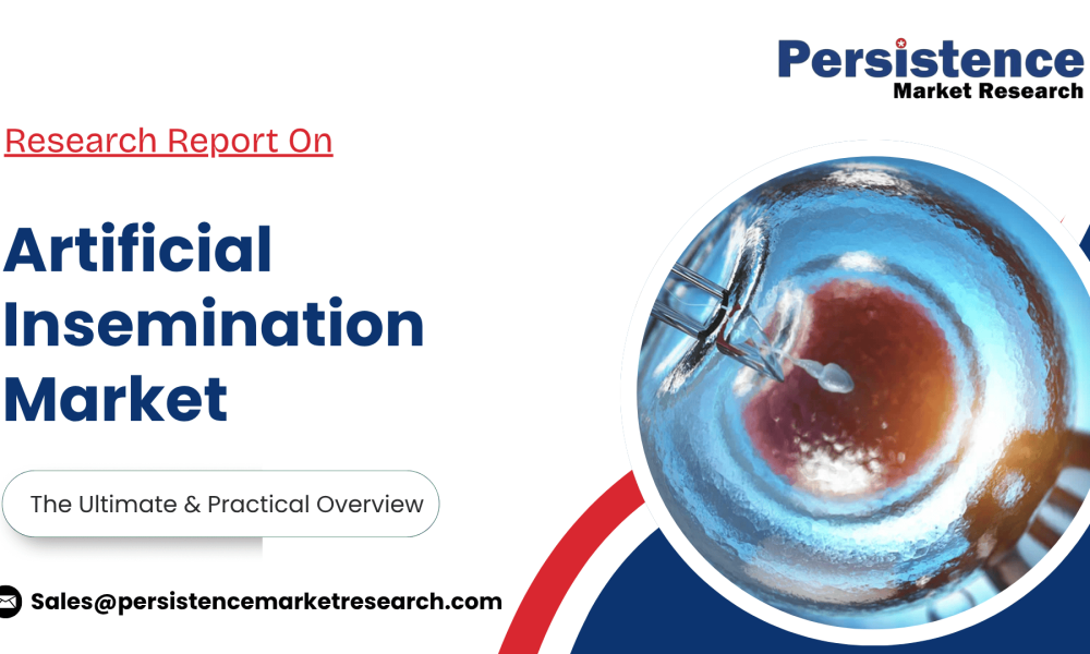 Artificial Insemination Market