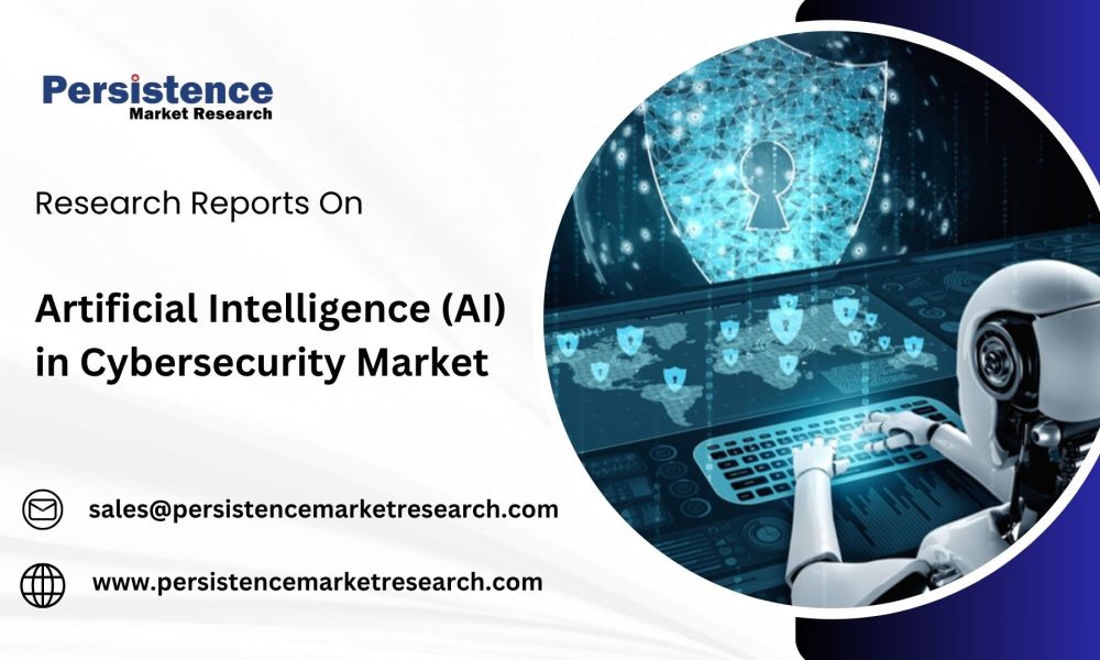 Artificial Intelligence (AI) in Cybersecurity Market