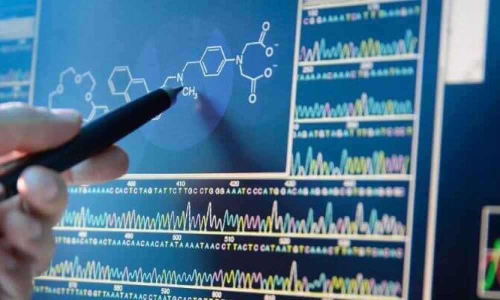 Artificial Intelligence in Bioinformatic Market