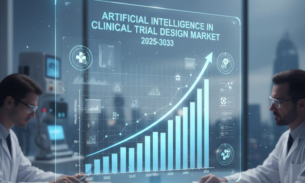 Artificial Intelligence in Clinical Trial Design Market