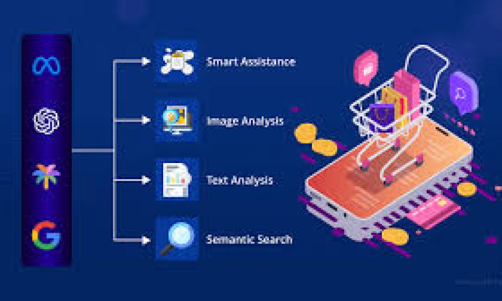 Artificial Intelligence in E Commerce