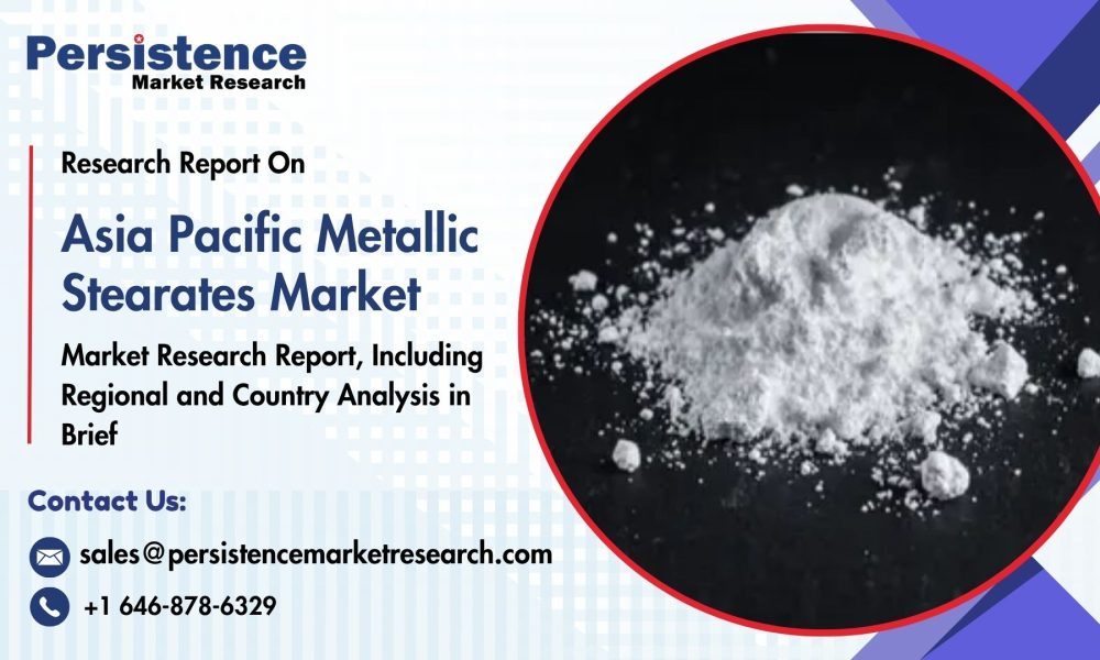 Asia Pacific Metallic Stearates Market