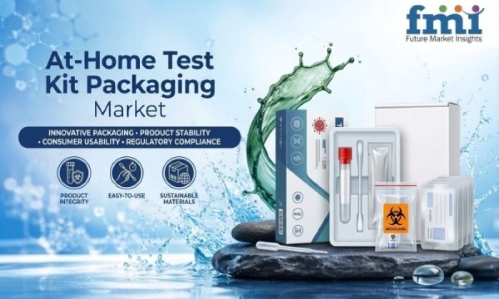 At-Home Test Kit Packaging Market