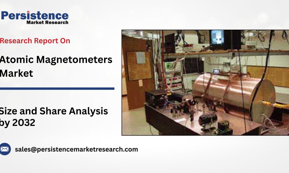 Atomic Magnetometers Market