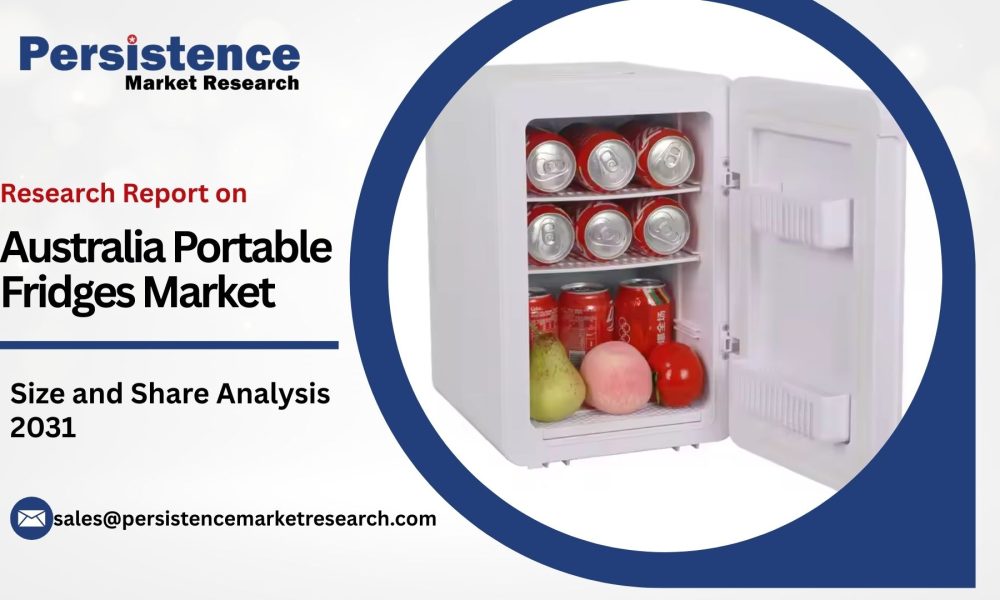 Australia Portable Fridges Market (1)