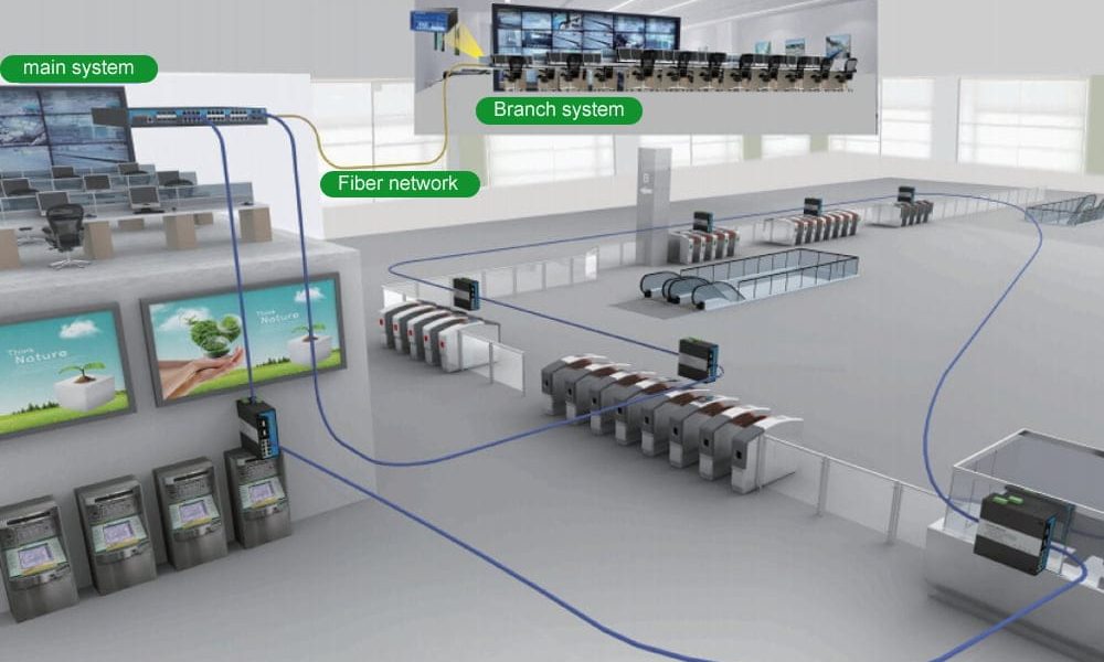 Automated Fare Collection Systems Market Moving in the Right Direction ...