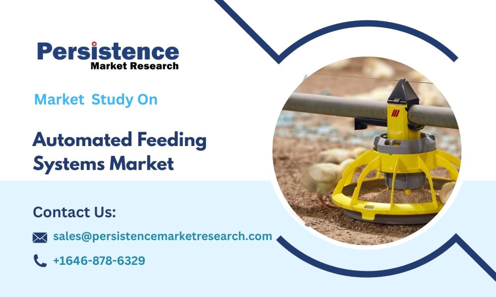 Automated Feeding Systems Market