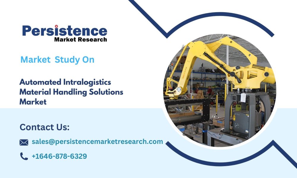 Automated Intralogistics Material Handling Solutions Market
