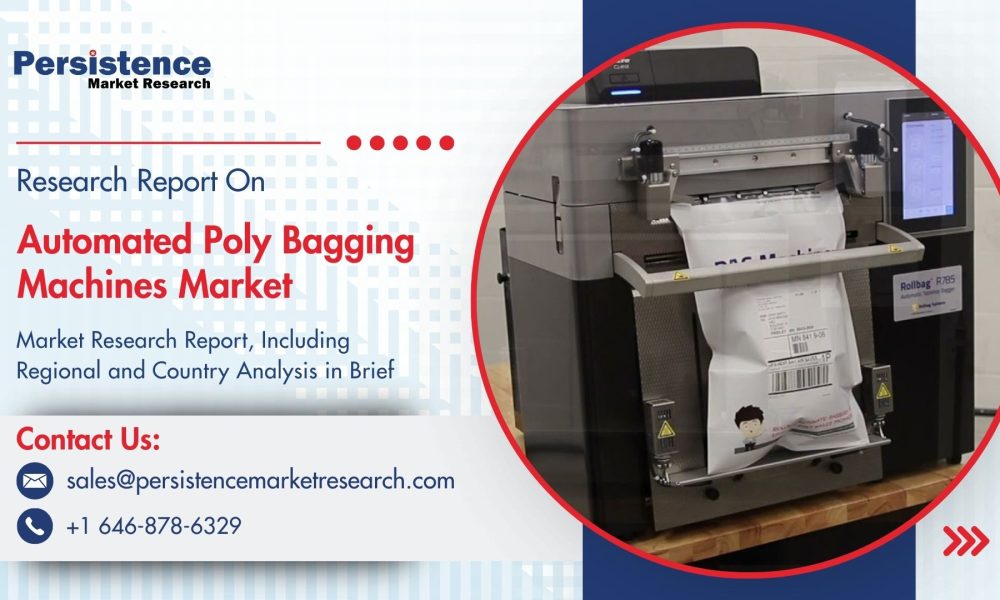 Automated Poly Bagging Machines Market Set to Hit US$2.2 billion by ...