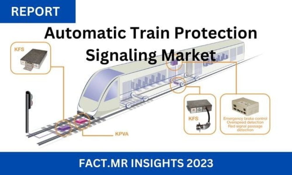 Automatic Train Protection Signaling Market