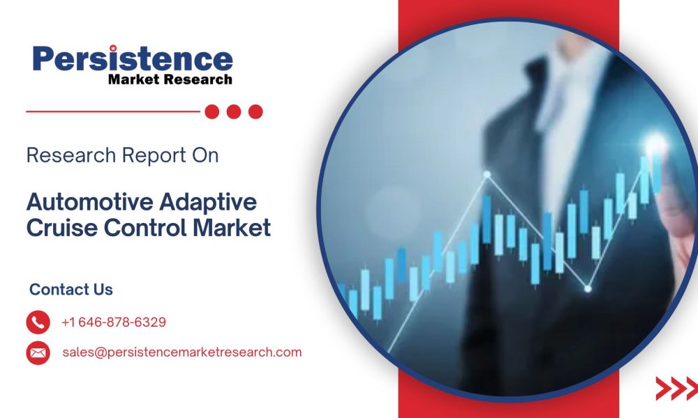 Automotive Adaptive Cruise Control Market