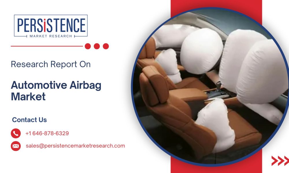 Automotive Airbag Market