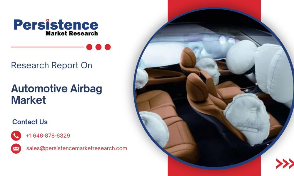 Automotive Airbag Market