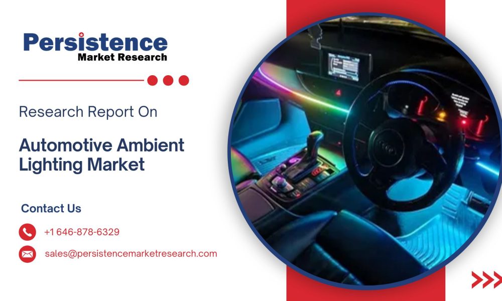 Automotive Ambient Lighting Market