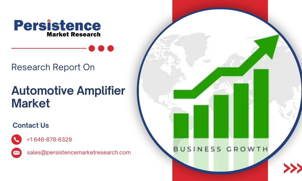 Automotive Amplifier Market