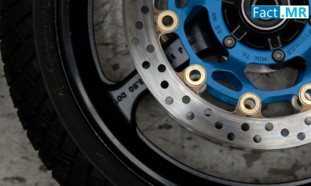 Automotive Brake Caliper Market (1)
