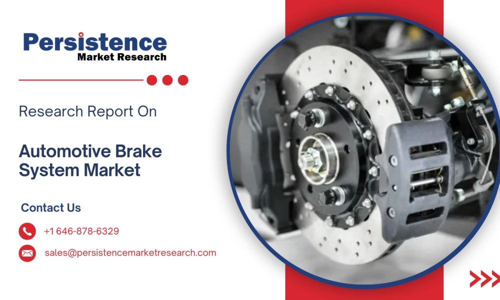Automotive Brake System Market S