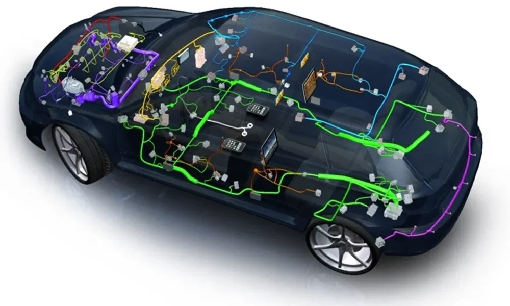 Automotive CNG System Market