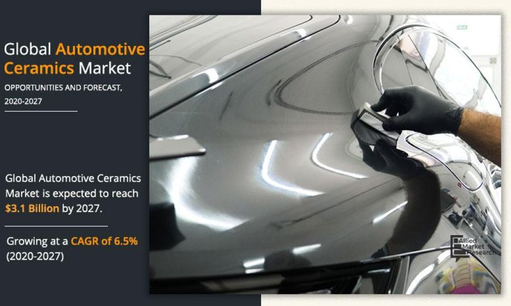 Automotive Ceramics Market