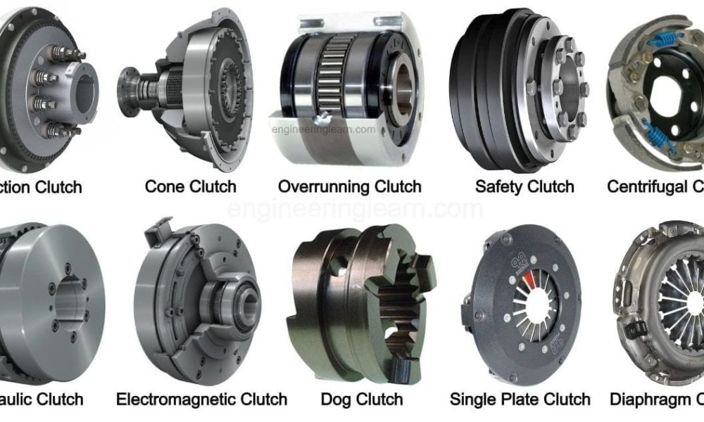 Automotive Clutch Systems Market