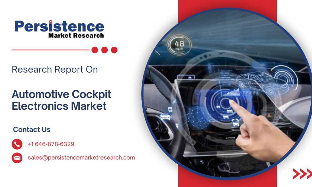 Automotive Cockpit Electronics Market (1)