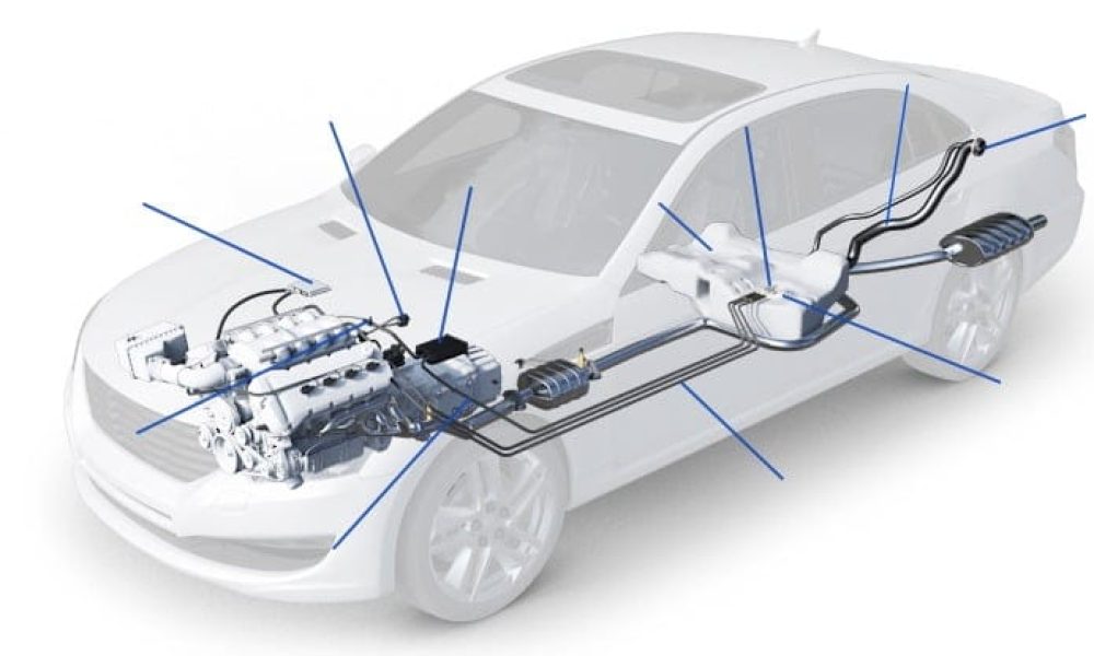 Automotive Evaporative Emission Control (EVAP) System Market