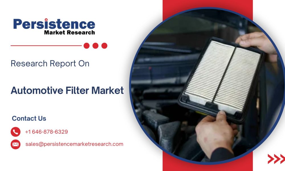 Automotive Filter Market (1)